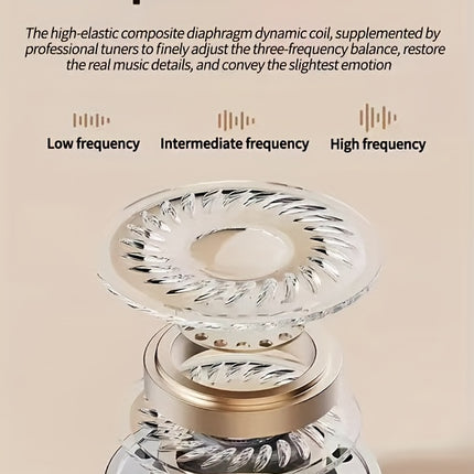 Écouteurs Bluetooth Q86 Sans Fil avec Écran Digital – Design Vintage et Boîtier de Charge